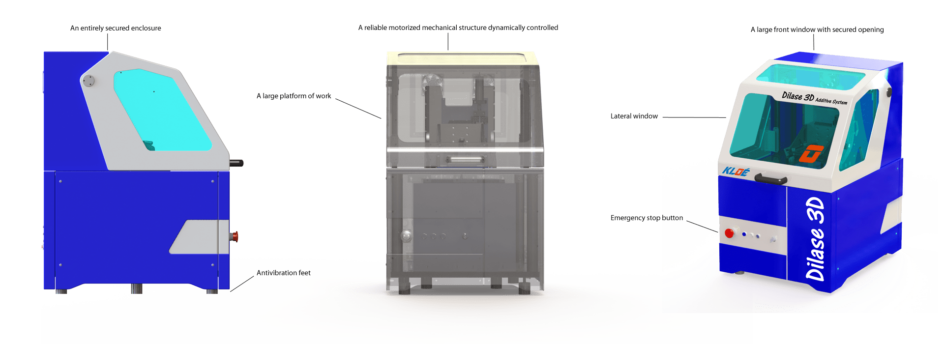 Explanatory diagram of the structure of high resolution 3D micro-printer Dilase 3D