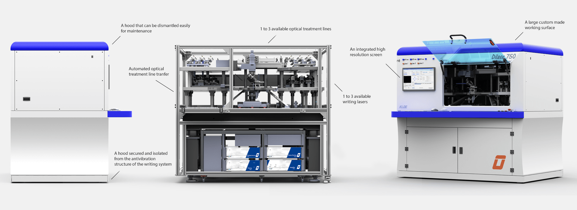 Explanatory diagram of the structure of tailor-made direct laser writer Dilase 750